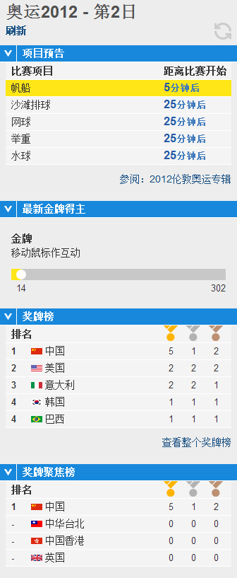 The Chinese module in the single-column layout.