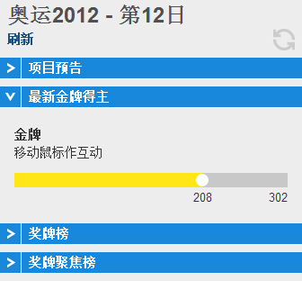 The four accordion panels could be collapsed.