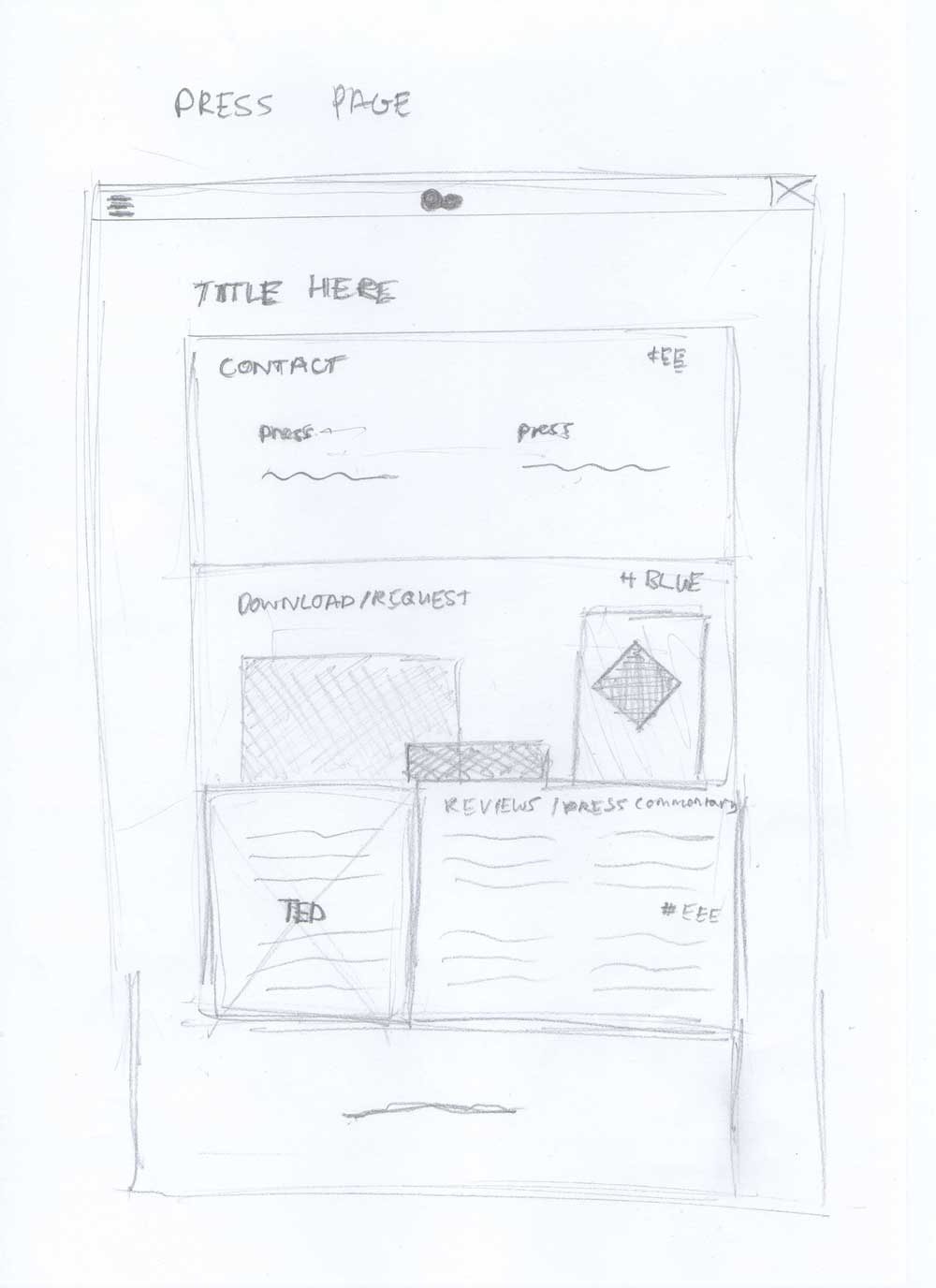 Wireframe sketch of the press page.